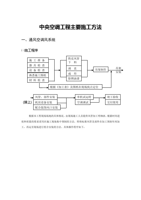 中央空调工程主要施工方法