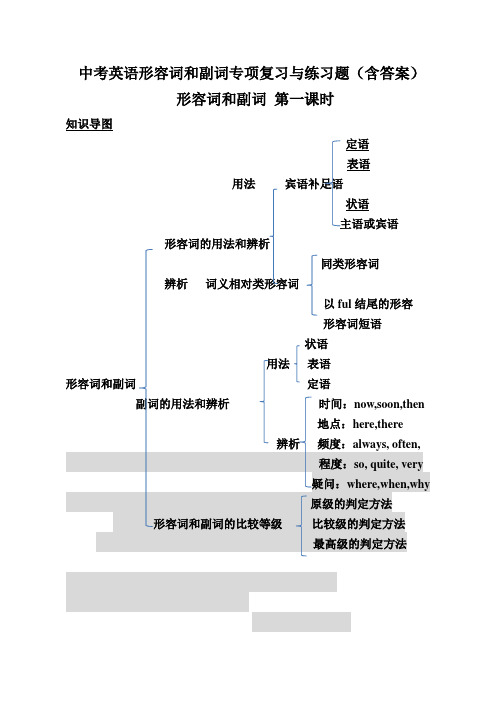 中考英语形容词和副词专项复习与练习题(含答案)