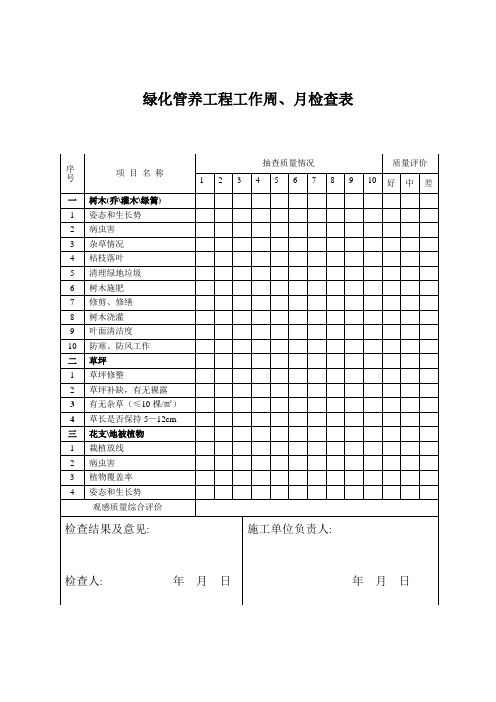 2.园林绿化周、月检查资料表格