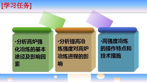 高炉炼铁技术项目12任务12.1高炉强化冶炼的基本途径.ppt