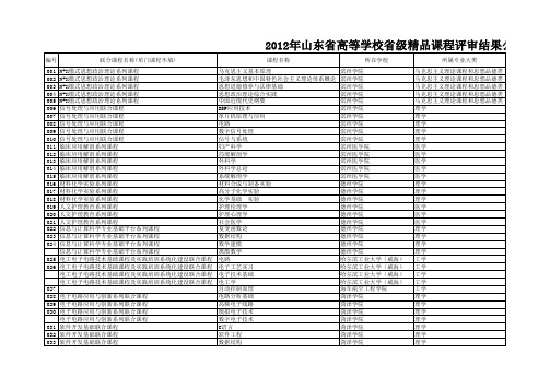 2012年山东省高等学校省级精品课程评审结果公示