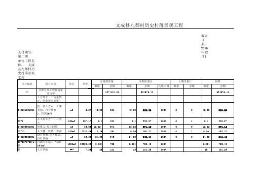 监理中间计量清单明细总计表第1期