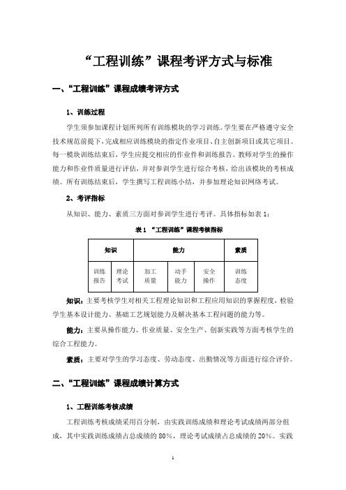 “工程训练”课程考评方式与标准