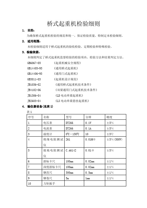 桥式起重机检验作业指导书