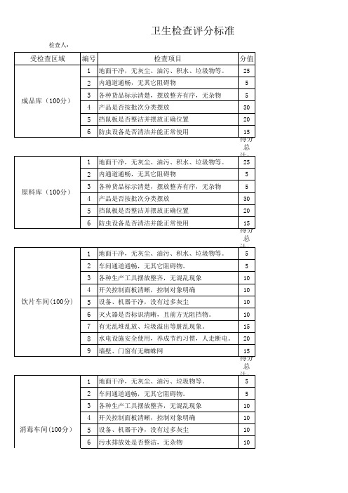 卫生检查评分标准