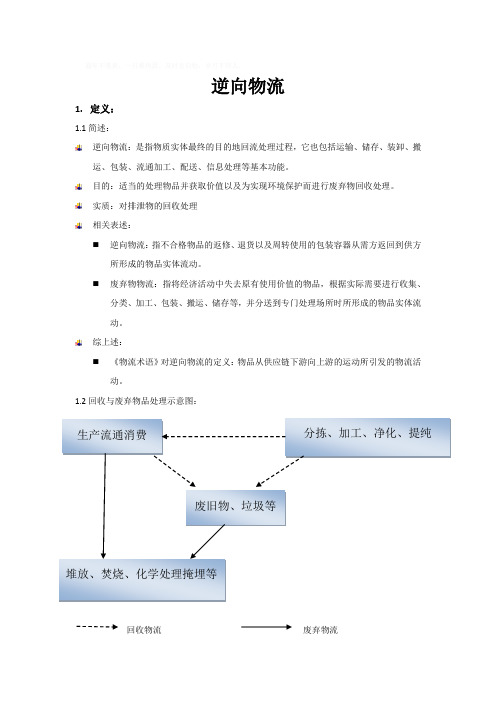 逆向物流