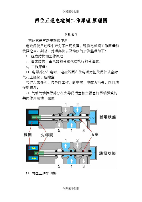 两位五通电磁阀工作原理 原理图