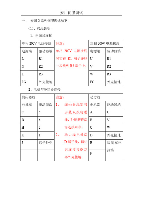 安川伺服调试