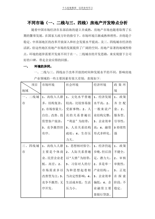 不同市场(一、二线与三、四线)房地产开发特点