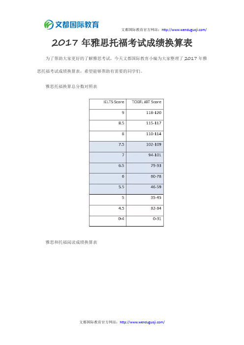 2017年雅思托福考试成绩换算表