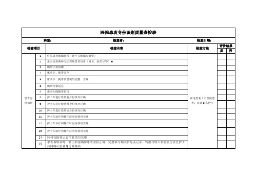 医院患者身份识别质量查检表