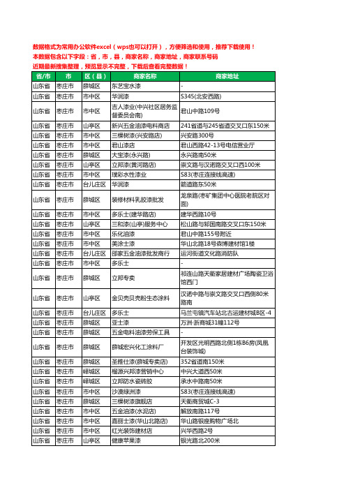 2020新版山东省枣庄市涂料工商企业公司商家名录名单联系电话号码地址大全148家