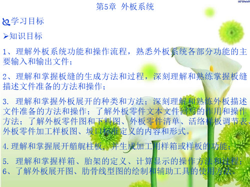 外板系统学习目标知识目标理解外板系统功能和操作流优秀文档