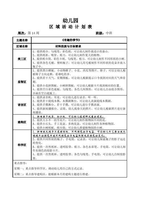 幼儿园中班班级区域计划第14周