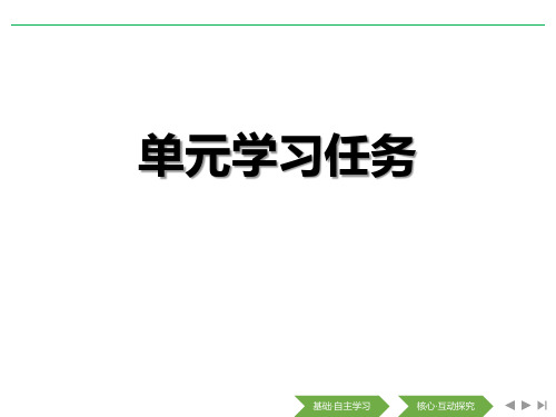 人教版高中语文必修一《单元学习任务》PPT课件(5篇)