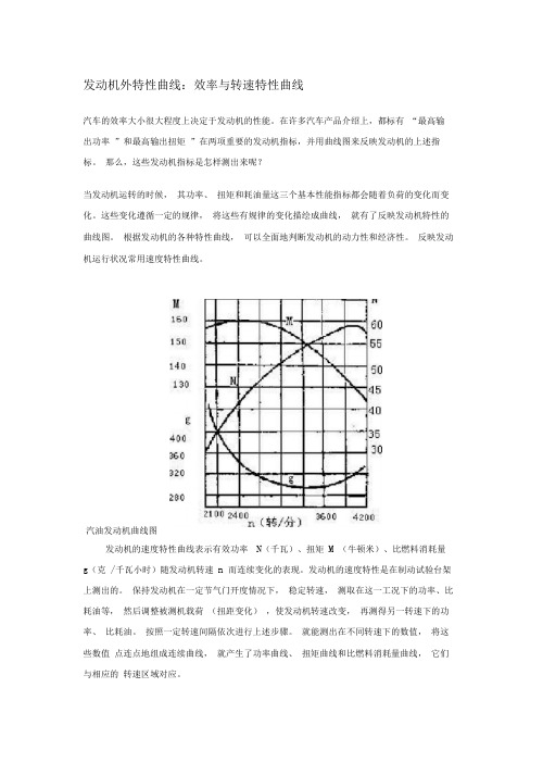 发动机外特性曲线：效率与转速特性曲线