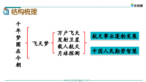 【精品教学课件】四年级下册语文课件 8 千年梦圆在今朝新课标改编版_31-35