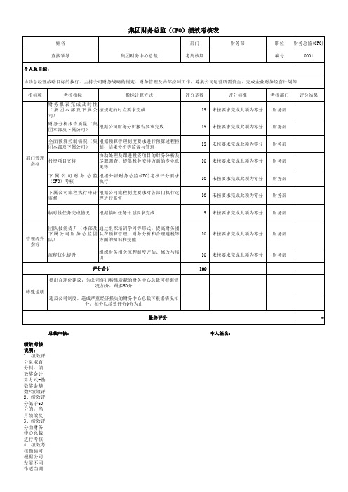 集团财务总监(CFO)绩效考核表