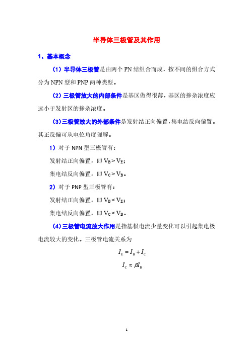 电工电子技术基础知识点详解4-1-3-半导体三极管结构与应作用