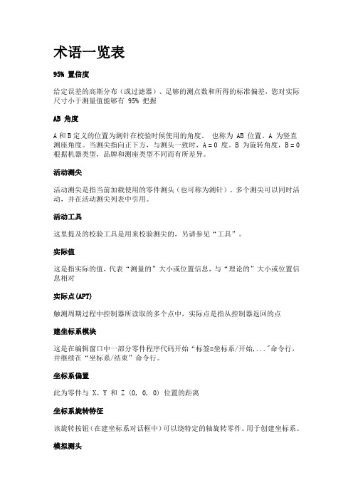 PC——术语一览表
