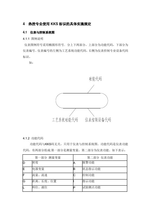 热控专业使用KKS标识的具体实施规定