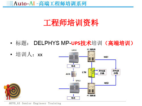 DELPHYS MP-UPS技术培训(高端培训)