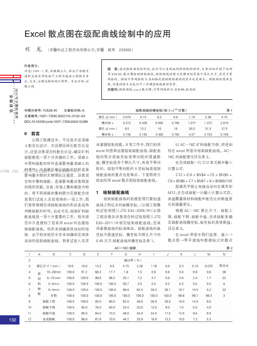 Excel散点图在级配曲线绘制中的应用