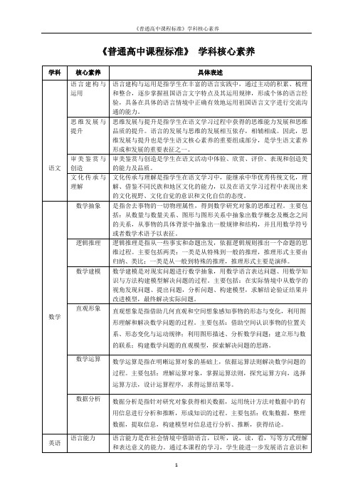 《普通高中课程标准》学科核心素养