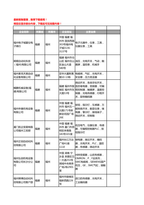 新版福建省福州光电开关工商企业公司商家名录名单联系方式大全38家