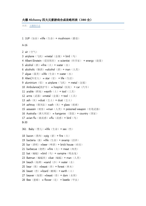 火爆 Alchemy四大元素游戏合成攻略列表