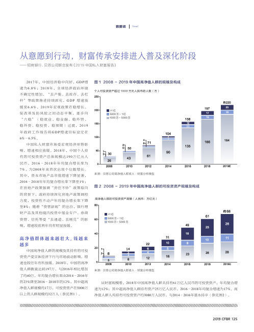 从意愿到行动,财富传承安排进入普及深化阶段——招商银行、贝恩