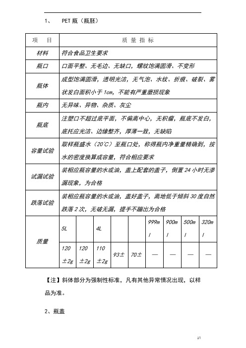 物料标准大全(3.16)