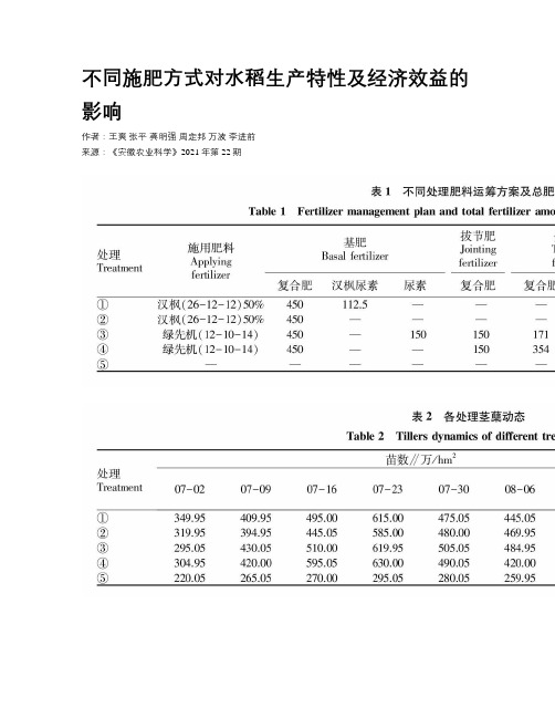 不同施肥方式对水稻生产特性及经济效益的影响