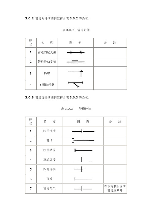 市政给排水附件图例