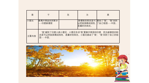 小学语文阅读理解高效解题法