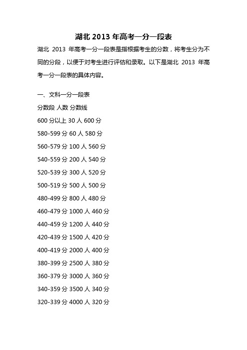 湖北2013年高考一分一段表