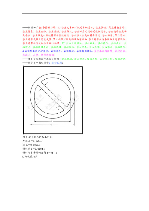 GB国家安全系统标志实用标准