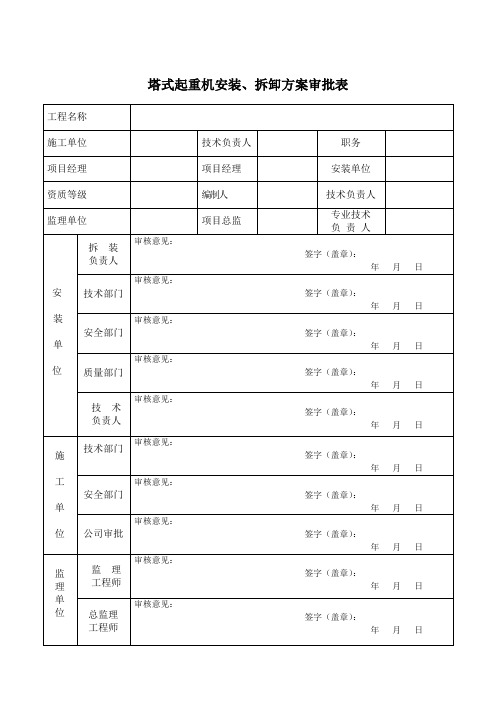 塔式起重机安装.拆卸方案审批表