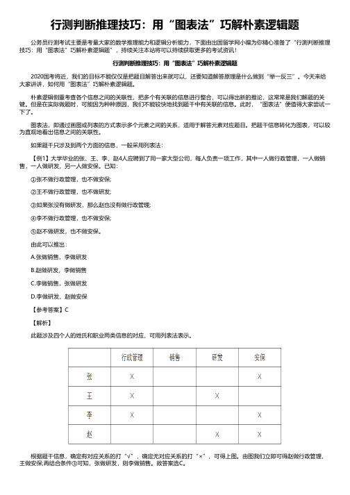 行测判断推理技巧：用“图表法”巧解朴素逻辑题