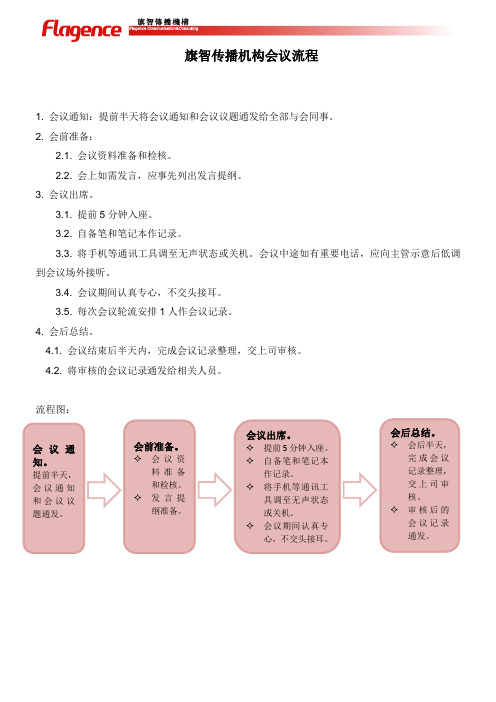 公司会议流程及注意事项