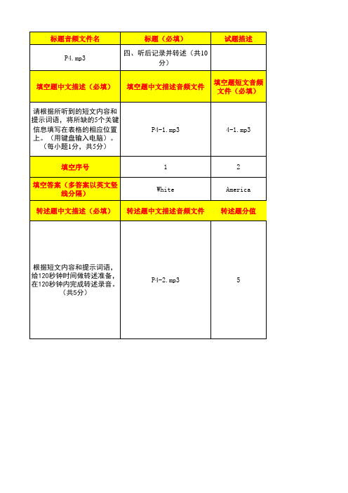 朝阳区初中英语口语练习M1