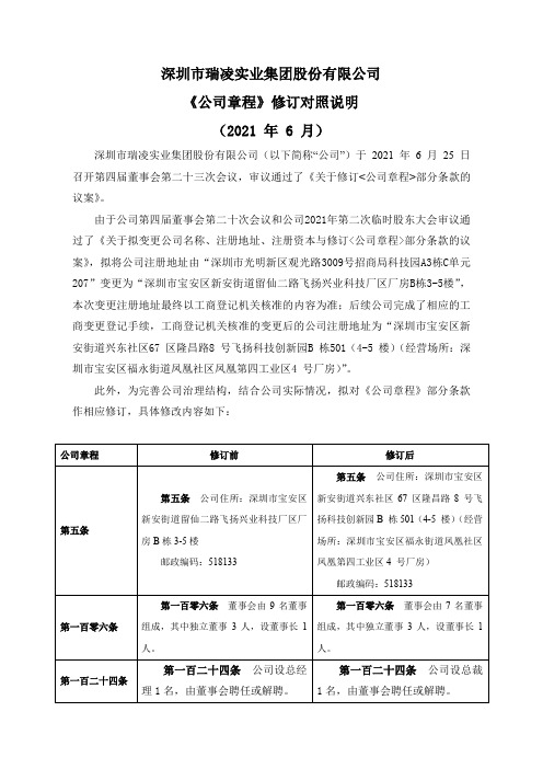 瑞凌股份:《公司章程》修订对照说明