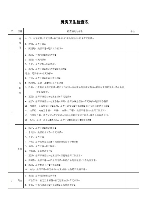 厨房质量卫生检查表