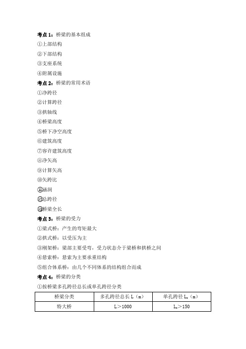 二建市政公用工程管理与实务-城市桥梁工程考点