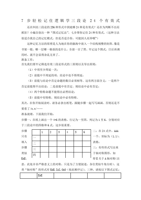 步轻轻松记住逻辑学三段论个有效式