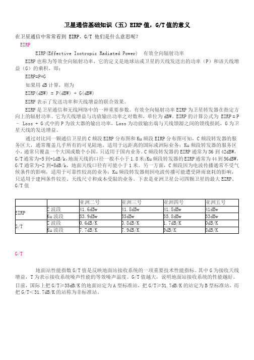 卫星通信基础知识(五) eirp gt值的意义