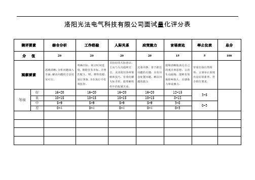 结构化面试考生评分表(最新版)