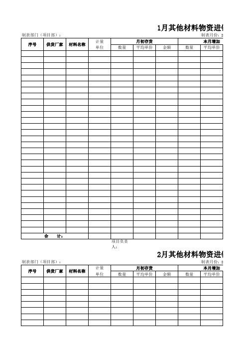 2014年材料物资报表_台账