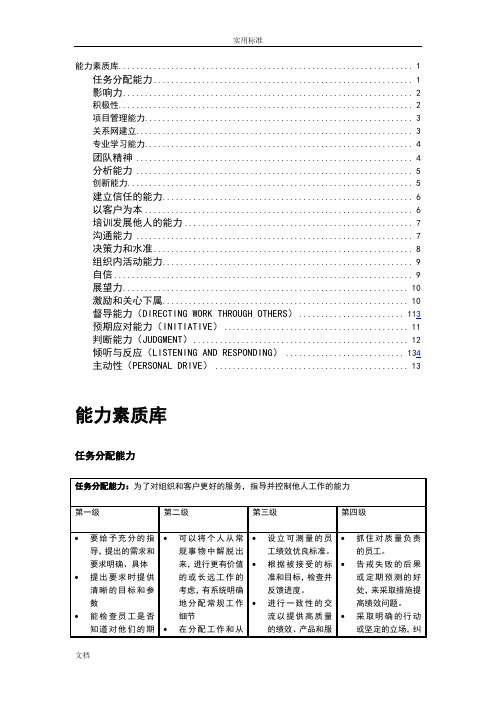 各能力素质定义及行为等级实用的标准