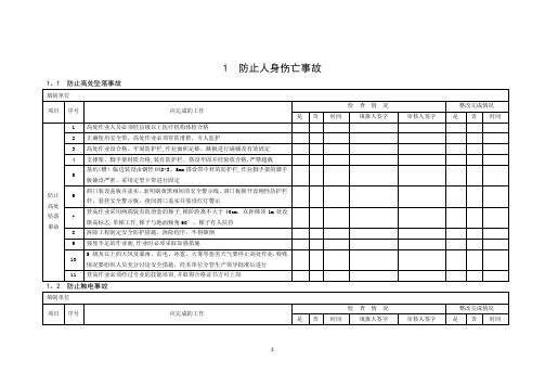 二十五项反措检查表